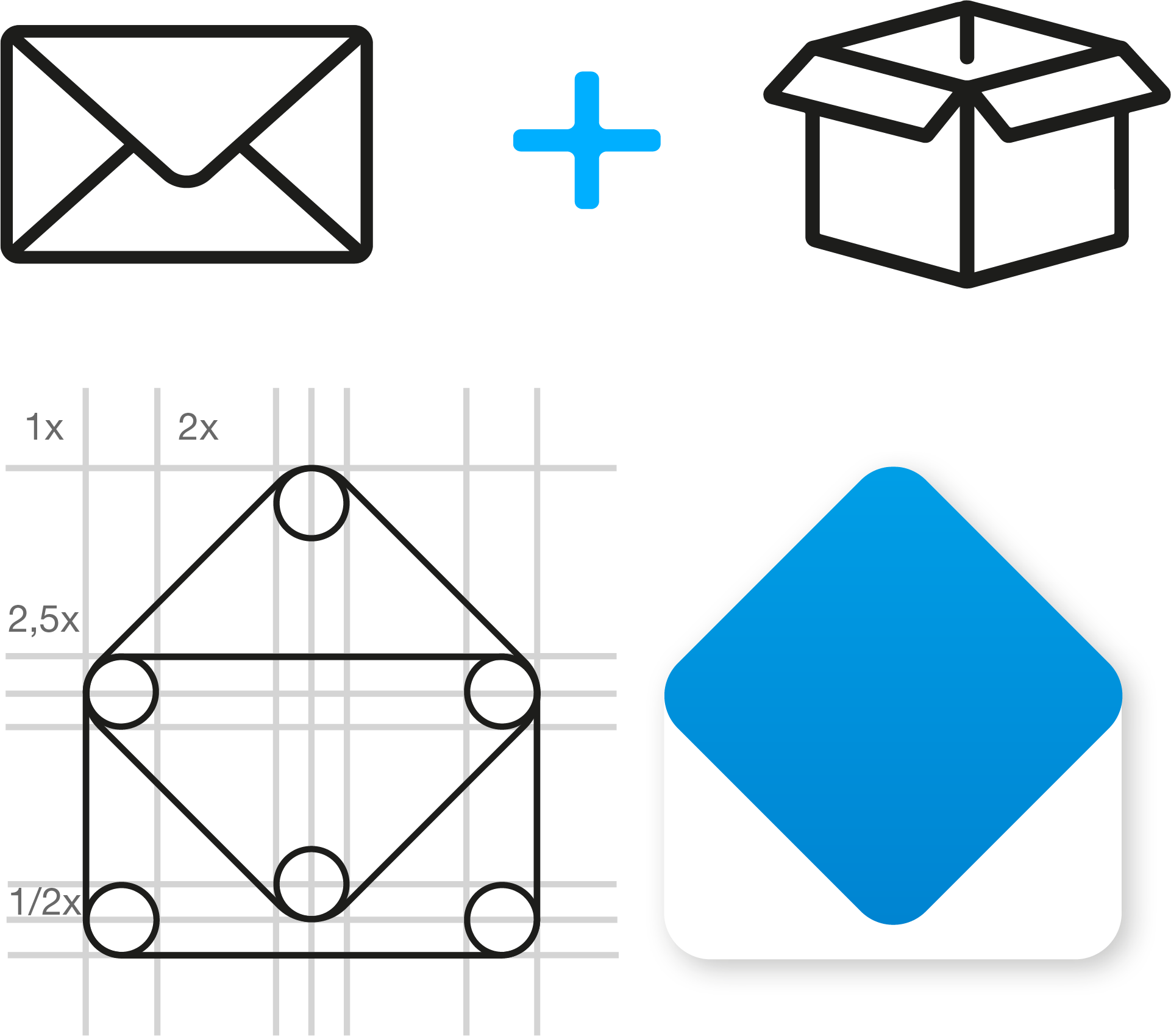 Boxmail Logo, Entwicklung und Herleitung von einer Box und einem Brief. Weiter Information zum Boxmail Projekt beziehungsweise zum Webdesign und Logodesign findest du bei cbba.